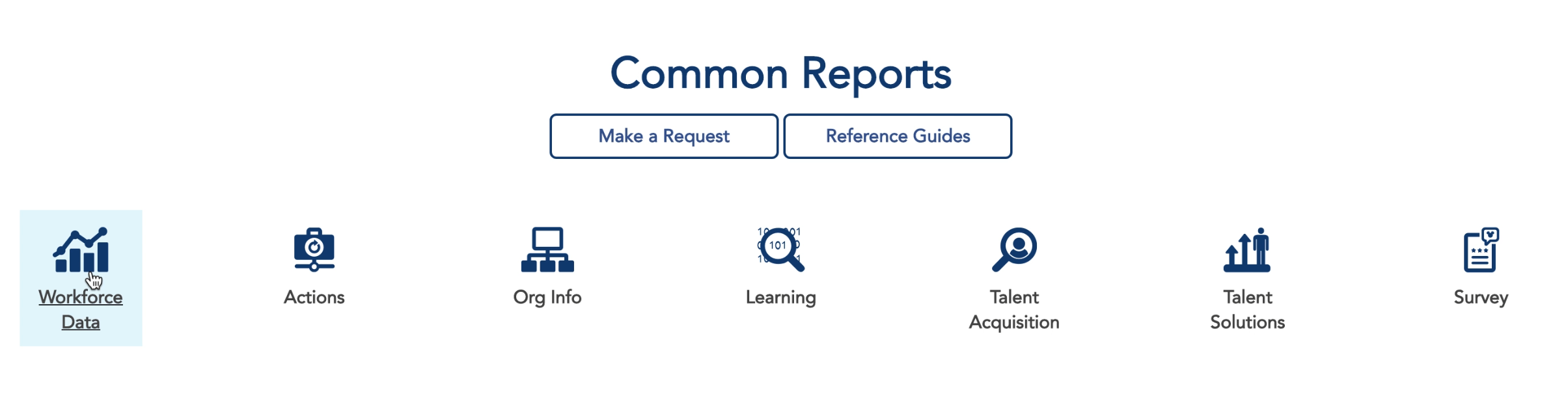 Common Reports